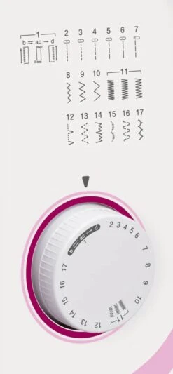 Brother RL417 Symaskine -Køkkengrej Discountbutik 3990 ea581459 cd66 4849 9c88 40f6ae2fb6a9
